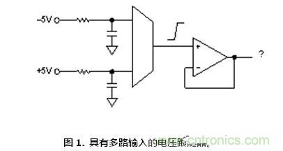 聽過汽車超速開罰單，放大器被抓超速聽說過沒？