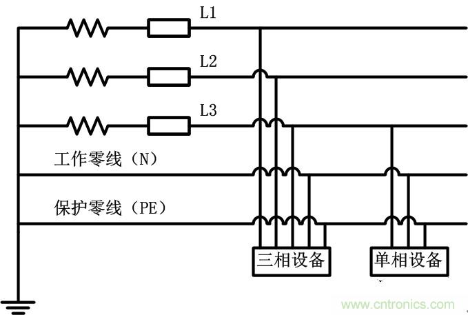 很多人在談到三相電時認為是單相的、多了一個接地孔的三孔插座，就是因為對三相電和三孔插座的概念出現了偏差。本文針對這個容易出現誤差的常識性錯誤進行糾正。