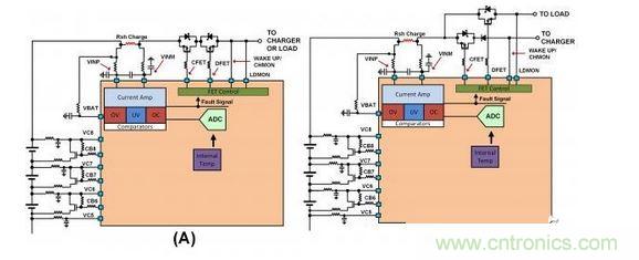 SEQ Figure * ARABIC 2：不同連接的截止FET原理圖：（a）負載與充電器之間的單一連接，（b）允許同時充電和放電的二端子連接。