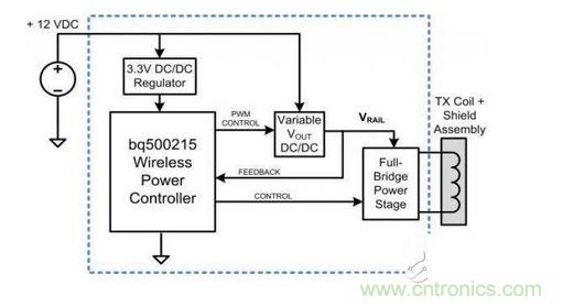  具有一個無線數字控製的10W無線電源發射器