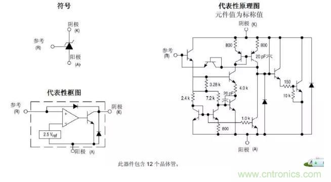 光耦在開關電源中的作用你不知道？小編告訴你