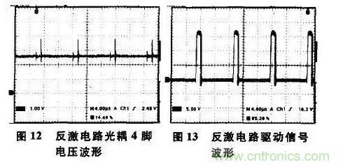 光耦在開關電源中的作用你不知道？小編告訴你
