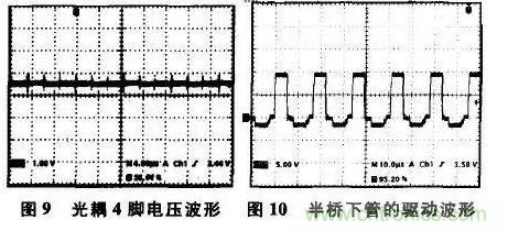光耦在開關電源中的作用你不知道？小編告訴你