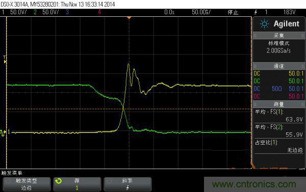 如何解決BUCK電路尖峰過大的問題？