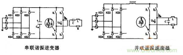 看過來！對比分析串、並聯諧振電路的特性