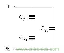怎麼權衡最小漏電流與最佳衰減效果？簡析漏電流
