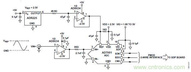 案例曝光：600kSPS、16位的低功耗數據采集係統設計
