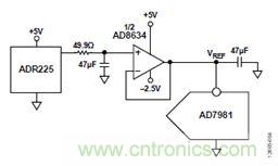 案例曝光：600kSPS、16位的低功耗數據采集係統設計