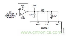 案例曝光：600kSPS、16位的低功耗數據采集係統設計