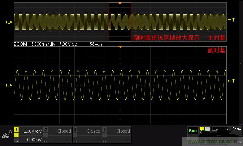 示波器的各種不同的視圖模式到底代表啥意思？