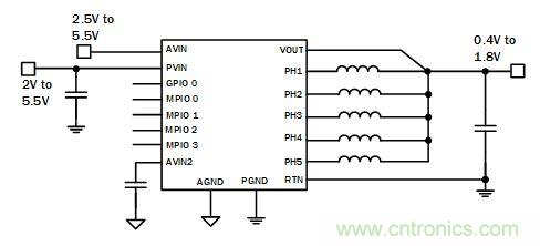 你的雲是&ldquo;綠&rdquo;的嗎？
