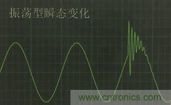 別小看電氣的一瞬間！什麼是瞬態？