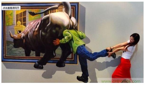 三、3D拍攝技術