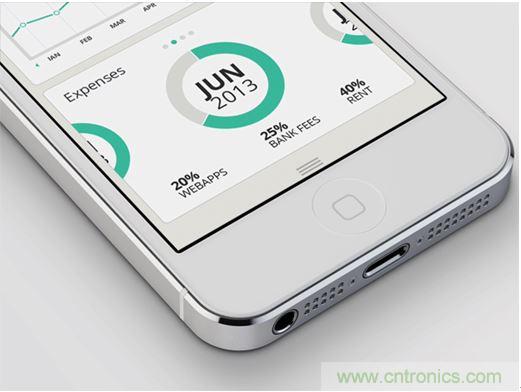 讓圖片帶你走進驚豔實用的手機APP菜單世界！