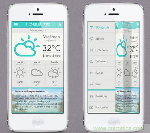 讓圖片帶你走進驚豔實用的手機APP菜單世界！