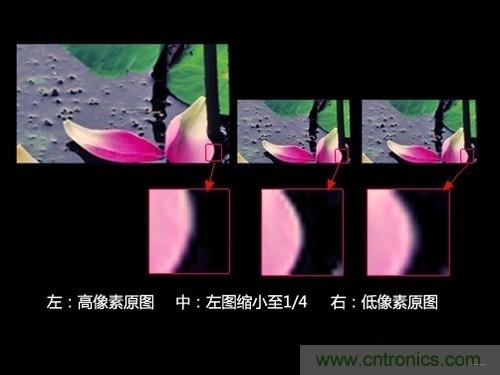 iPhone 6s告別800萬像素，探秘新攝像頭&ldquo;1.22微米像素&rdquo;