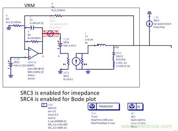 圖5：簡化後的狀態空間平均模型顯示了誤差放大器電路、功率級跨導和輸出電容。