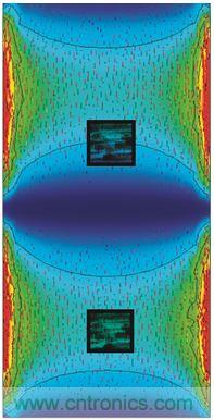 圖3. PCBxiezhenjiguanxingchuanganqibuzhimoni。xiafangjiequneichuanganqiweizhidexiezhenxiangguanjiaosulvxinhaobeishuaijian。shangfangdediergechuanganqichuyubupinghengweizhi，gengrongyifashengjiasuduhejiaosulvxinhaojibian。ganxieFEKO提供PCB圖像，版權歸其所有。