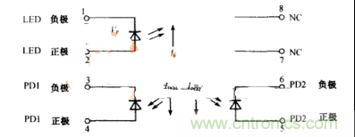 專家解析：HCNR200光耦合器工作原理是怎樣的？