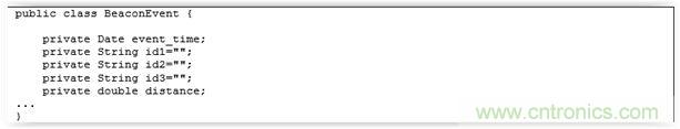 圖6 &ndash;BeaconEvent類別