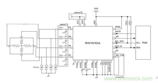 智能家居迎來Touch時代，拯救無數&ldquo;腕管綜合征&rdquo;患者！