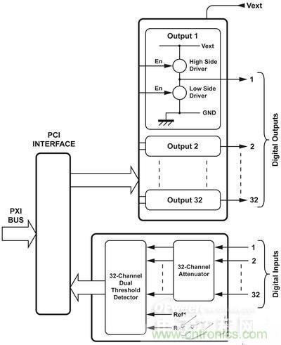 技術解析：如何用數學I/O保護繼電器？
