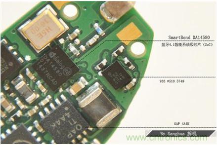 脫下外殼看本質！榮耀zero手環能否脫穎而出？
