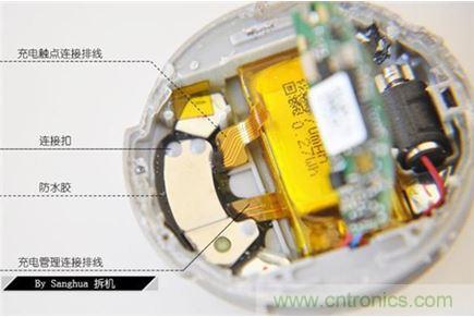 脫下外殼看本質！榮耀zero手環能否脫穎而出？