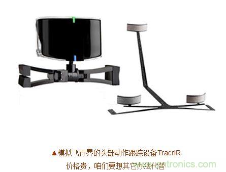 技術宅要逆天，DIY四點定位燈實現虛擬實境遊戲