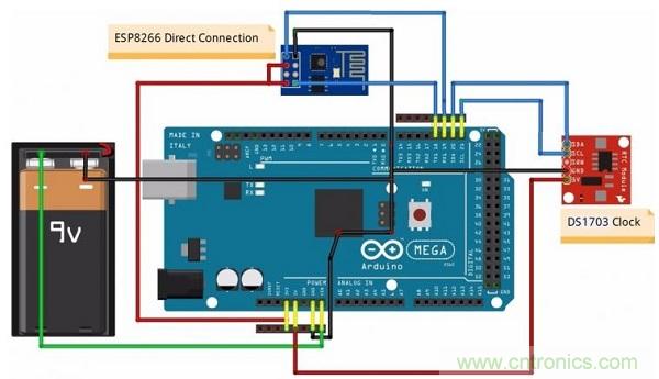 &ldquo;攻城獅&rdquo;爸比的showtime：為寶貝自製一台兒童小電腦