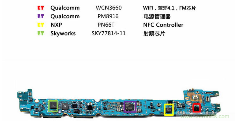三星Galaxy A8拆解，中端、旗艦傻傻分不清楚