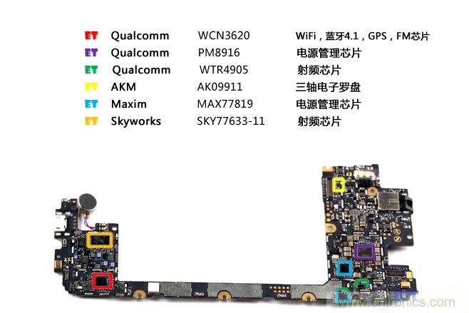 聯想Vibe Shot拆解，看如何打造一款拍照手機?