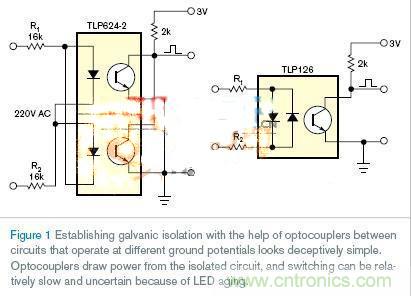 新一代LED光耦電路設計，改進老化和能耗