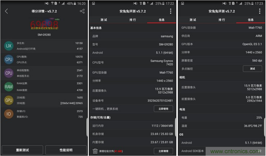 三星S6 edge+評測：擊退note 5，帶著雙曲屏卷土重來