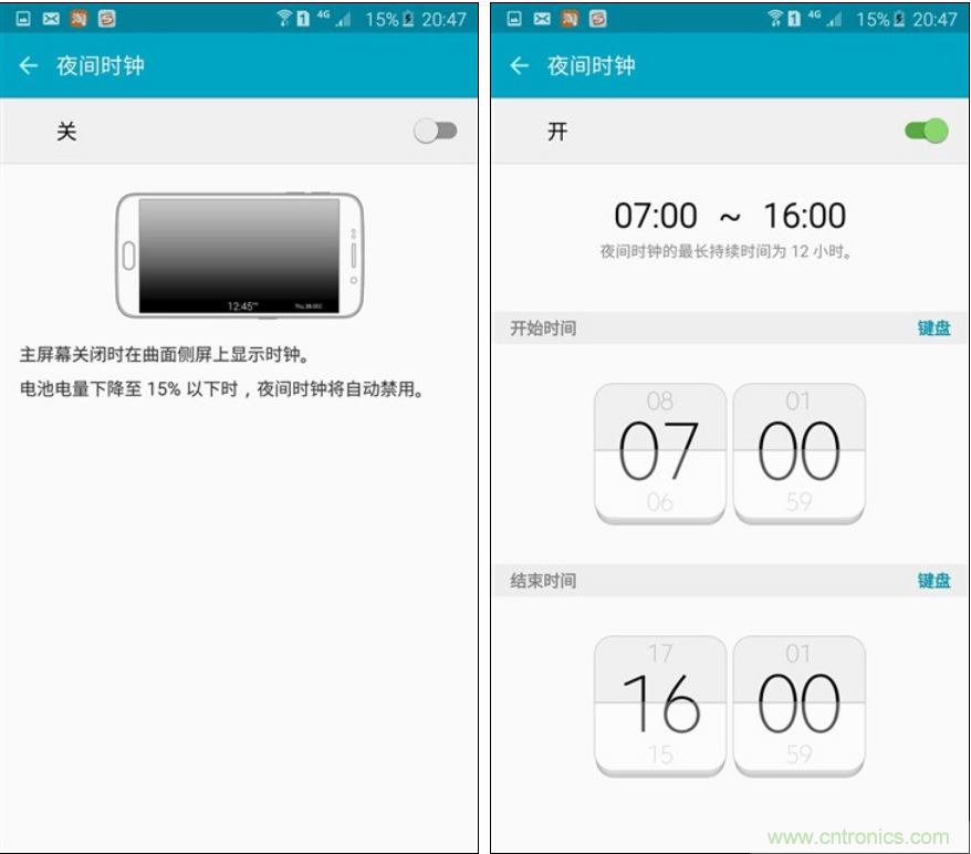 三星S6 edge+評測：擊退note 5，帶著雙曲屏卷土重來
