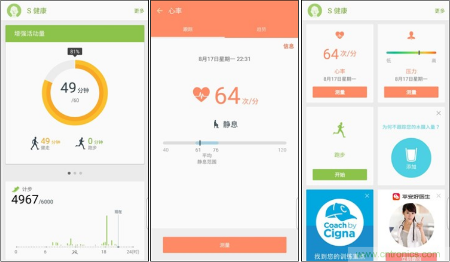 三星S6 edge+評測：擊退note 5，帶著雙曲屏卷土重來