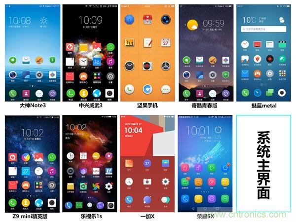 2015年9款千元智能手機橫評：誰才是紅海霸主？