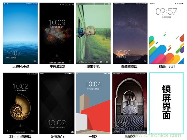 2015年9款千元智能手機橫評：誰才是紅海霸主？