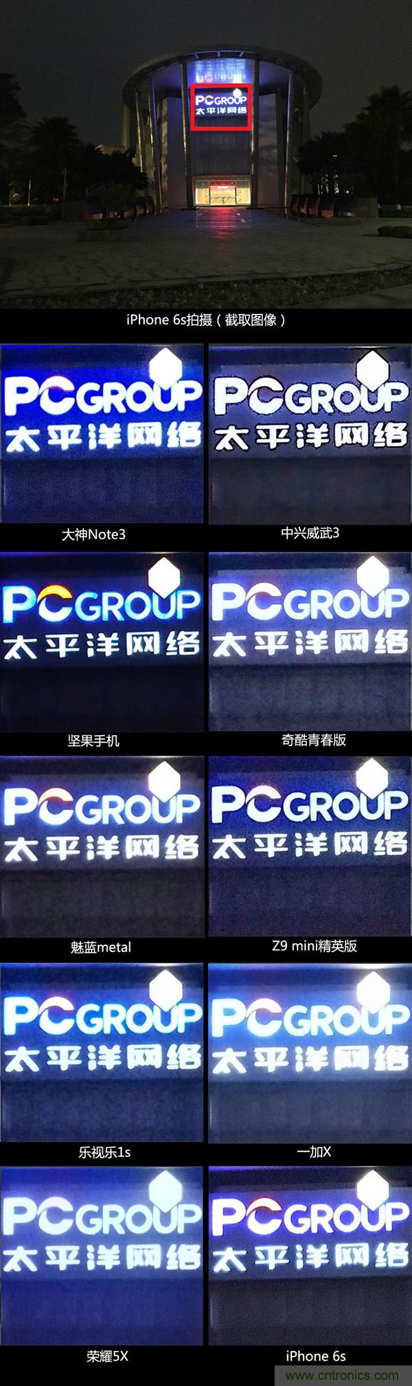 2015年9款千元智能手機橫評：誰才是紅海霸主？