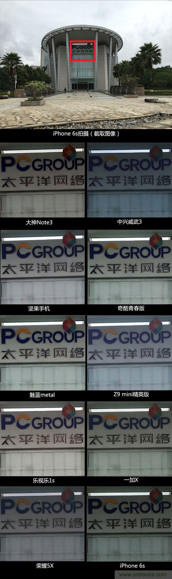 2015年9款千元智能手機橫評：誰才是紅海霸主？