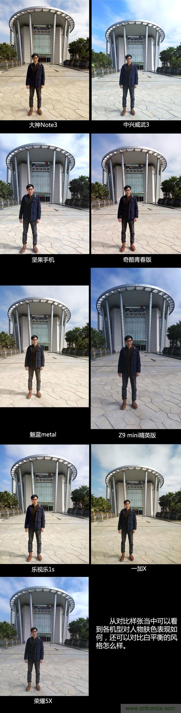 2015年9款千元智能手機橫評：誰才是紅海霸主？