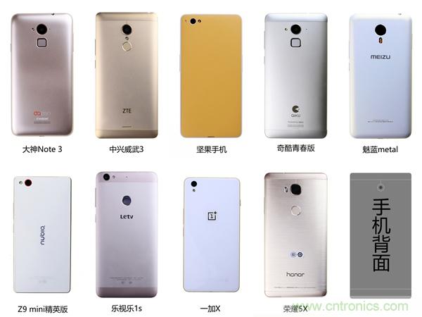 2015年9款千元智能手機橫評：誰才是紅海霸主？