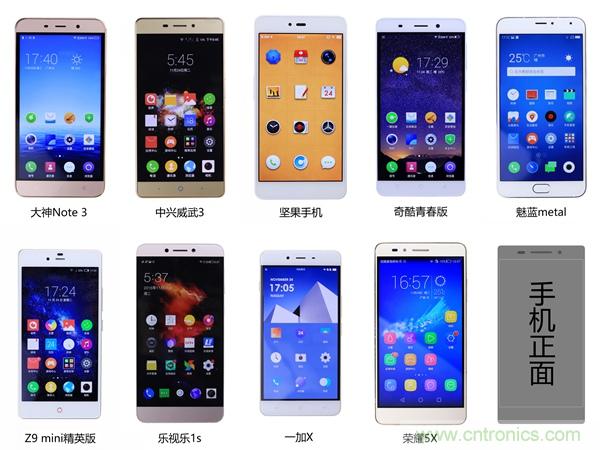 2015年9款千元智能手機橫評：誰才是紅海霸主？