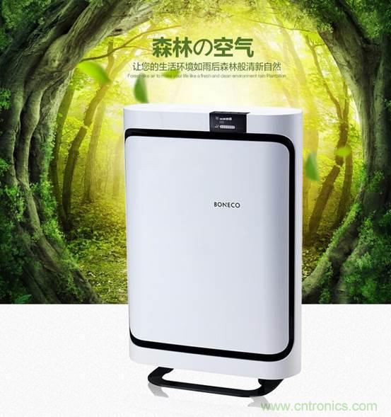 霧霾生存指南之：教你如何正確選擇空氣淨化器