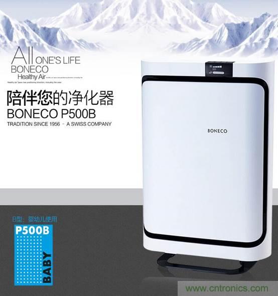 霧霾生存指南之：教你如何正確選擇空氣淨化器