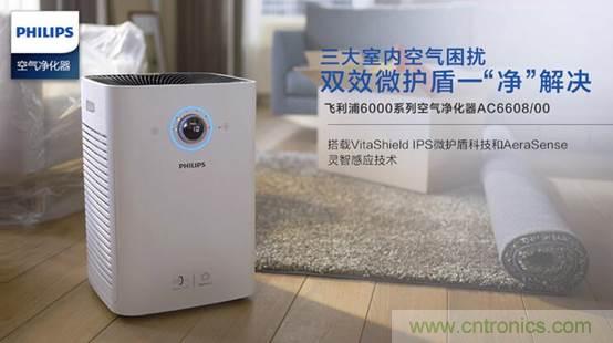 霧霾生存指南之：教你如何正確選擇空氣淨化器