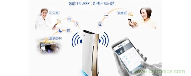 2015年度空氣淨化器行業，你不可不知的十大大事件盤點