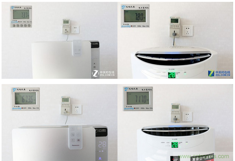 兩款日係空氣淨化器對比評測：誰才是深層淨化之王?