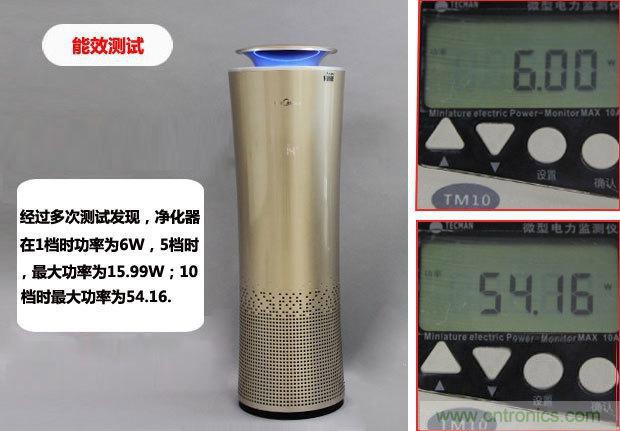  美的KJ500G-A11空氣淨化器評測：穹頂之下共呼吸