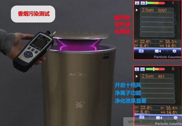  美的KJ500G-A11空氣淨化器評測：穹頂之下共呼吸